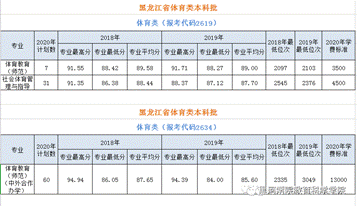 说明:bf50020ba311241a3137436822f5fc6e